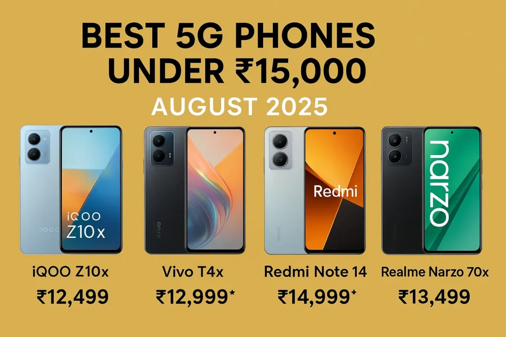 Best 5G Phones Under ₹15,000 in August 2025